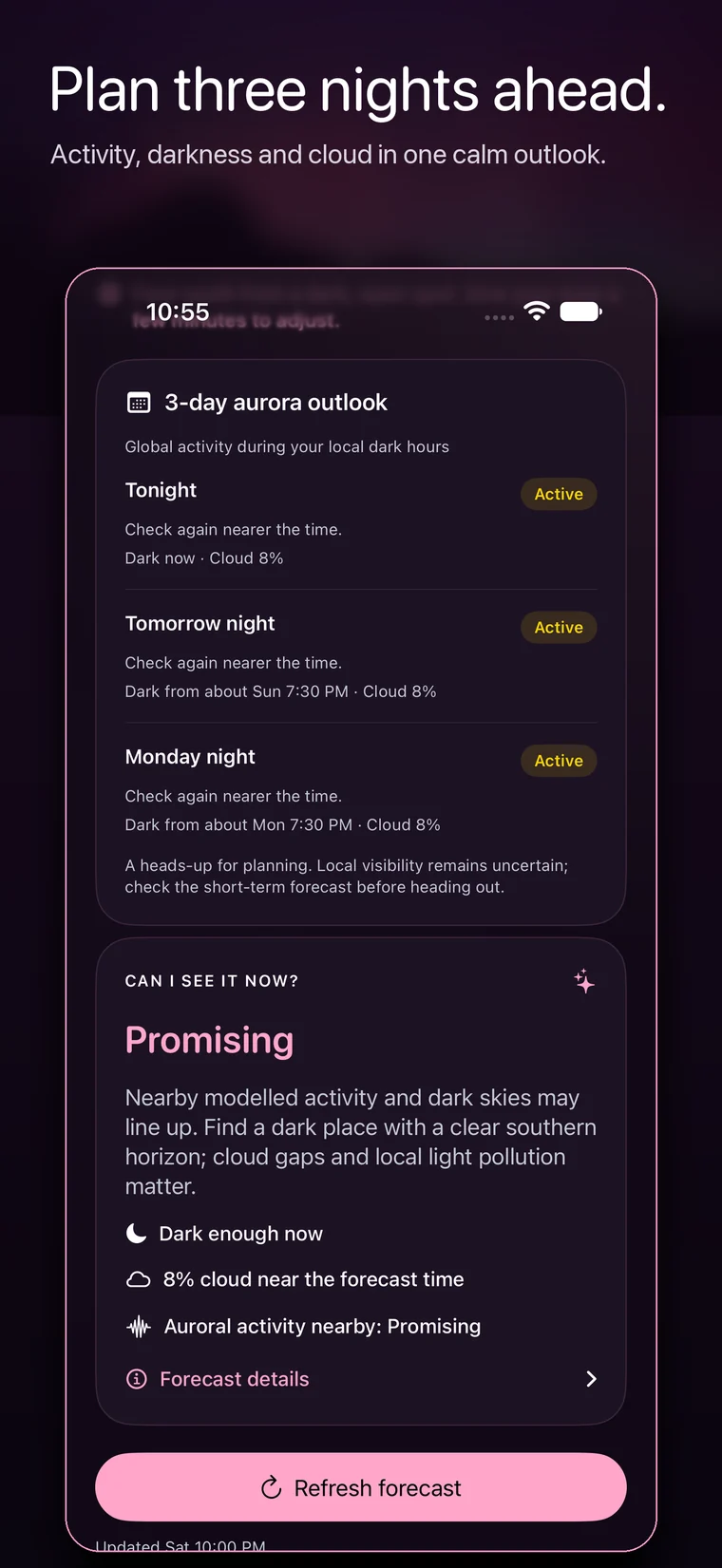 Three-night aurora outlook
